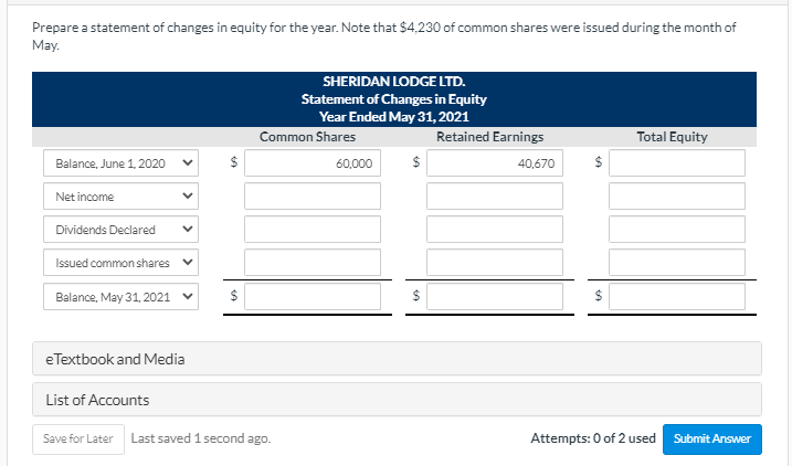 Prepare a statement of changes in equity for the year. Note
