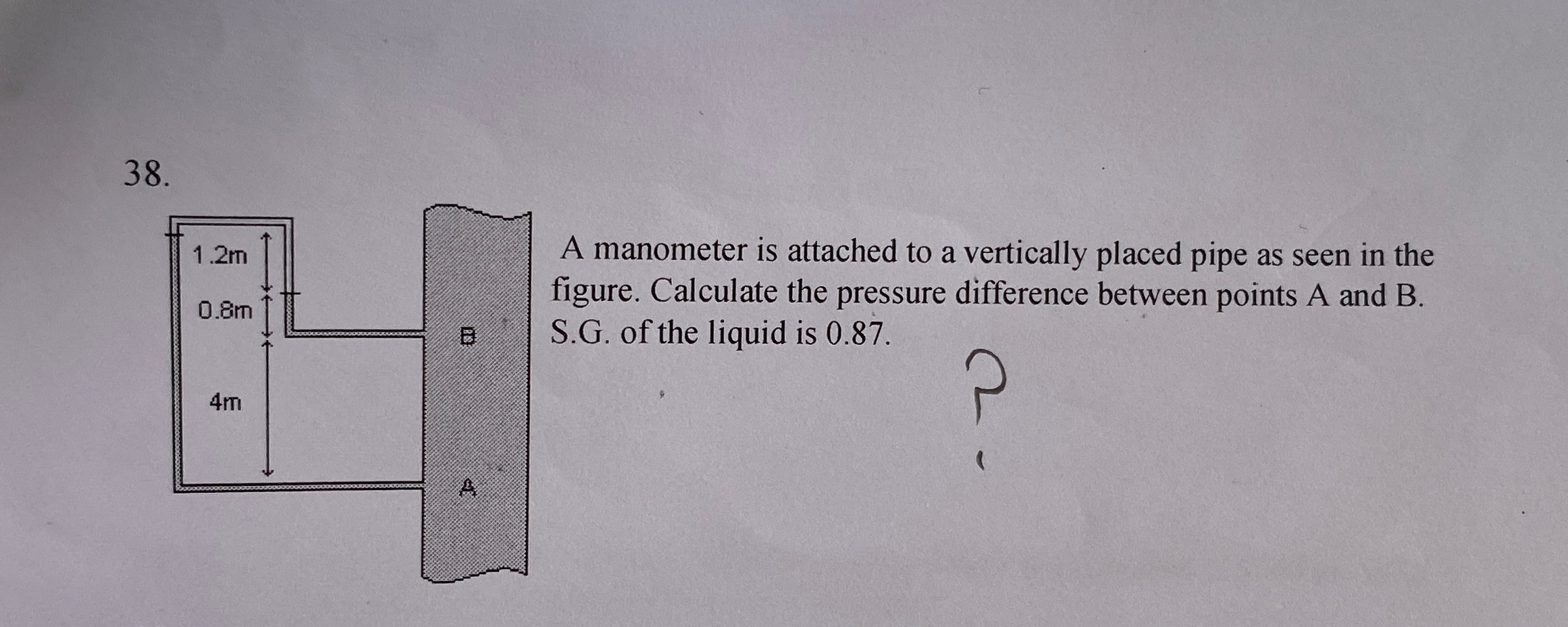 A manometer is attached to a vertically placed pipe as seen