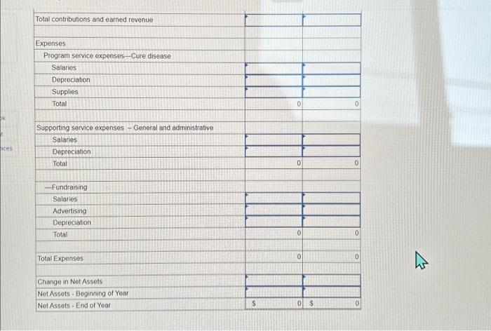 to create a cure for a disease. The charity starts the year