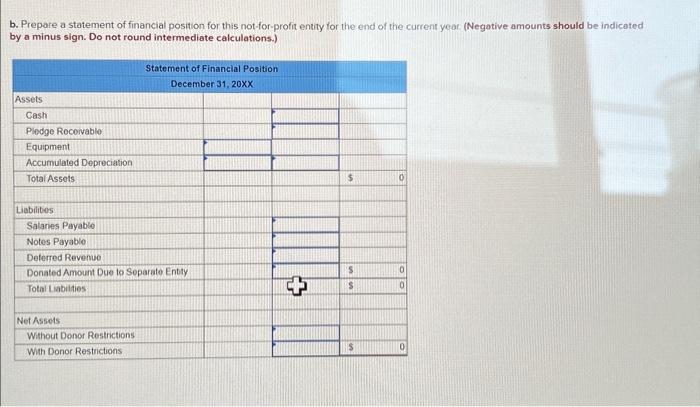with one asset cash of $700,000 Net assets without donor restrictions are