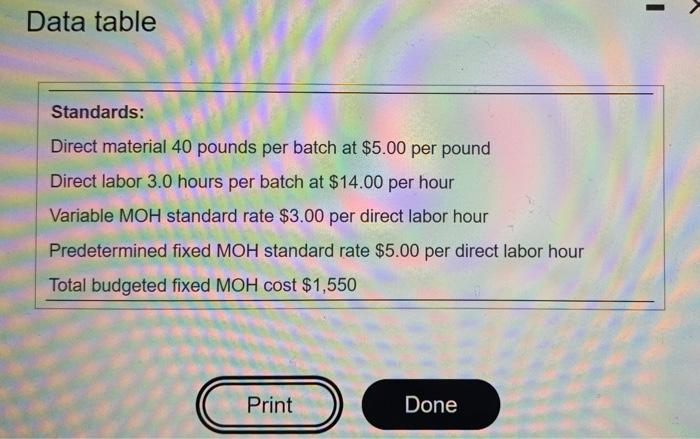 will thumbs upthis is pt2 to a question Data table Standards: Direct