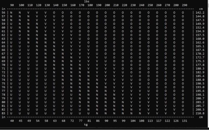 AND PAPER) AND REVIEW IT TO GET A SENSE OF ASSURANCE THAT