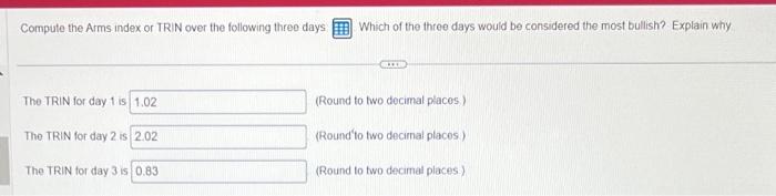 the contents of the data table below into a spreadsheet.) Compute the