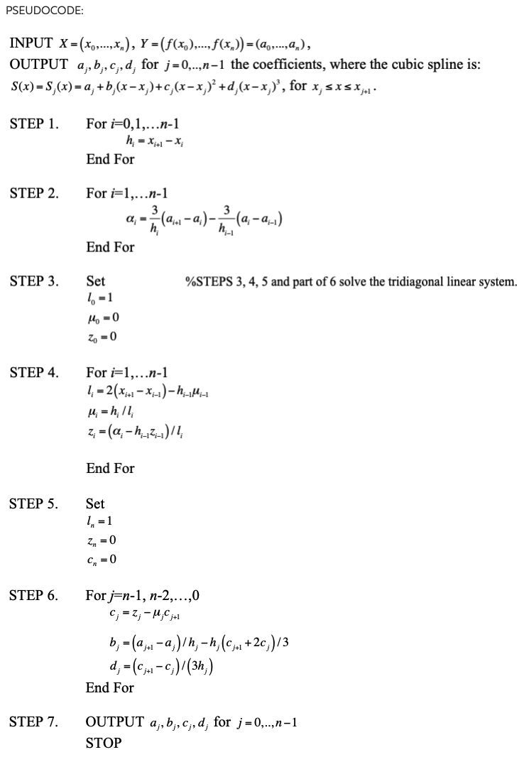 spline interpolating function and then to use the coefficients to compute a