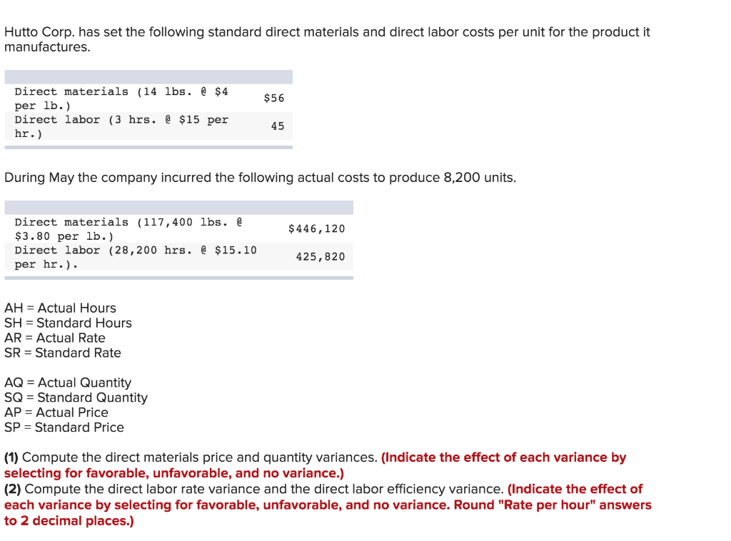 IMPORTANT: Show calculations for support. Hutto Corp. has set the following standard