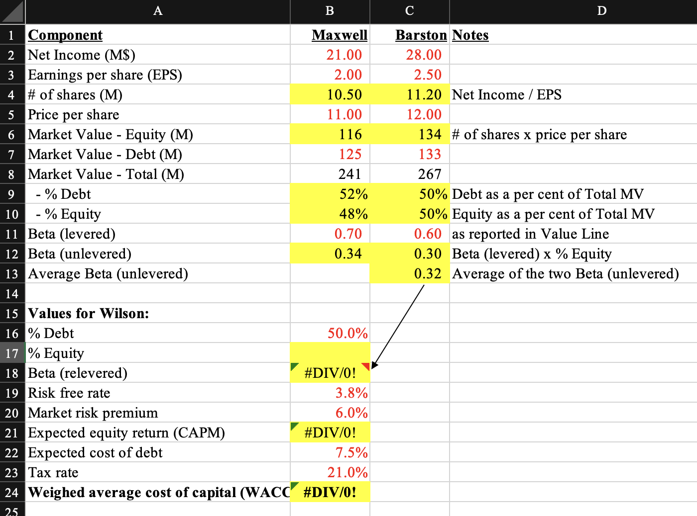 How do I get % equity fo B17? \begin{tabular}{|l|r|r|l|} \hline Component &