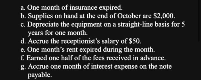 I need some help with the Adjusment entrys a. One month of