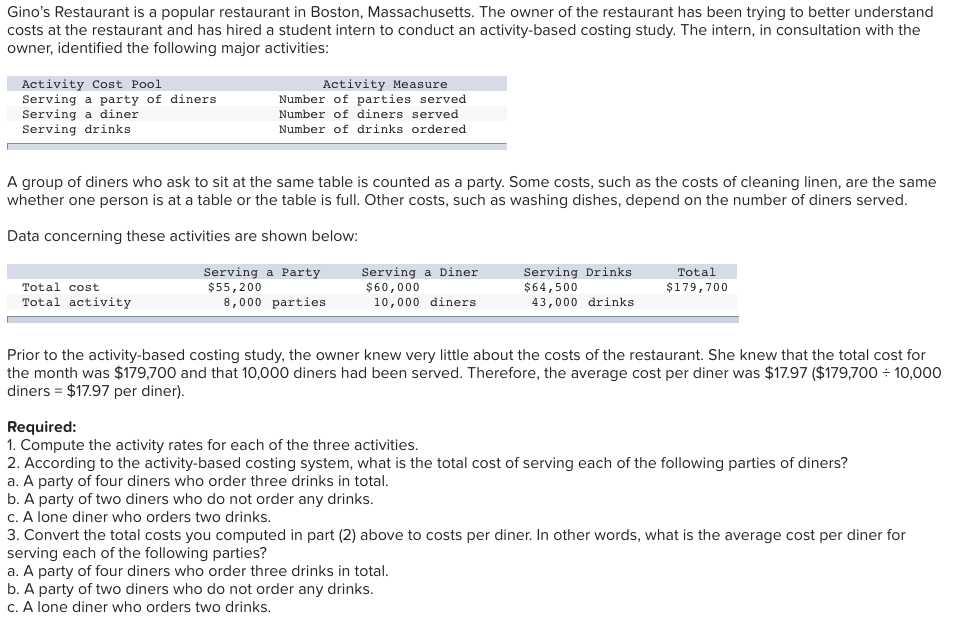 Problem 4-14 Compute and Use Activity Rates to Determine the Costs of