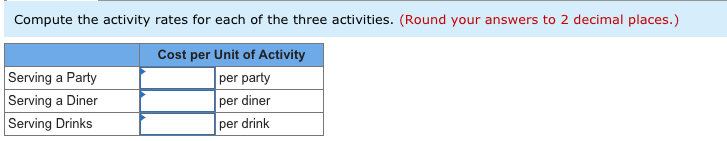 Serving Customers [LO4-2, LO4-3, LO4-4] Gino's Restaurant is a popular restaurant in