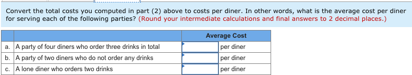 understand costs at the restaurant and has hired a student intern to