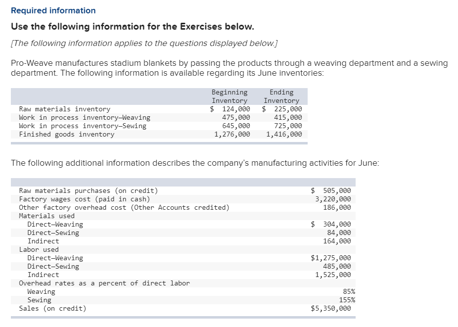 Required information Use the following information for the Exercises below [The