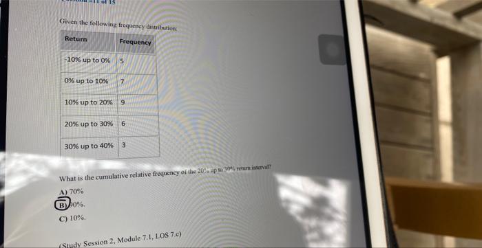 what is the correct answer with work shown Givicn the followitsg frequeney