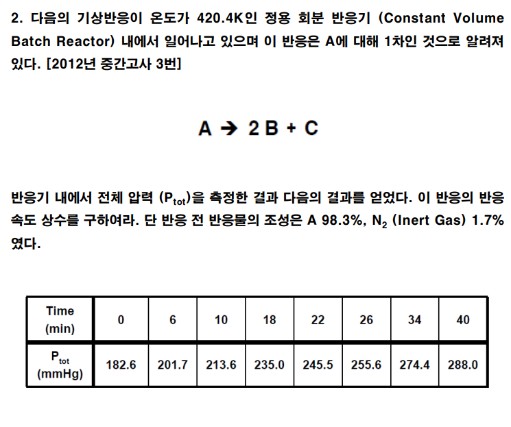  420.4K(Constant Volume Batch Reactor) A1 .[20123] A2B+C ). . A 98.3%,N2(Inert