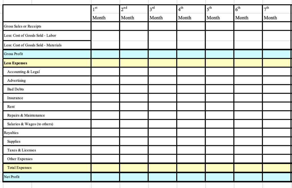  Fill in all blanks on excel sheet using the information given