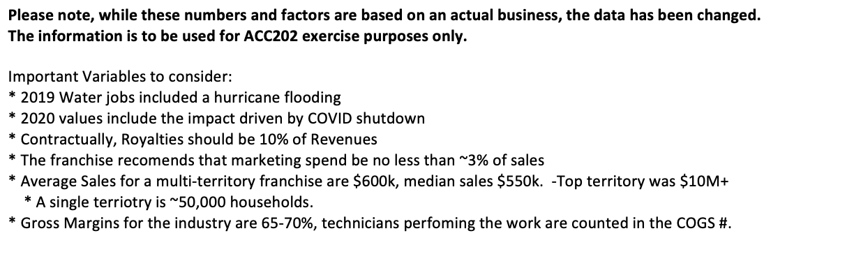 4th sth 6th 7th Month Month Month Month Month Month Month Gross