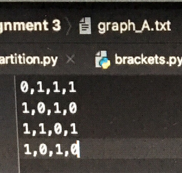 - assigns all the particular valid colors to a particular vertex part