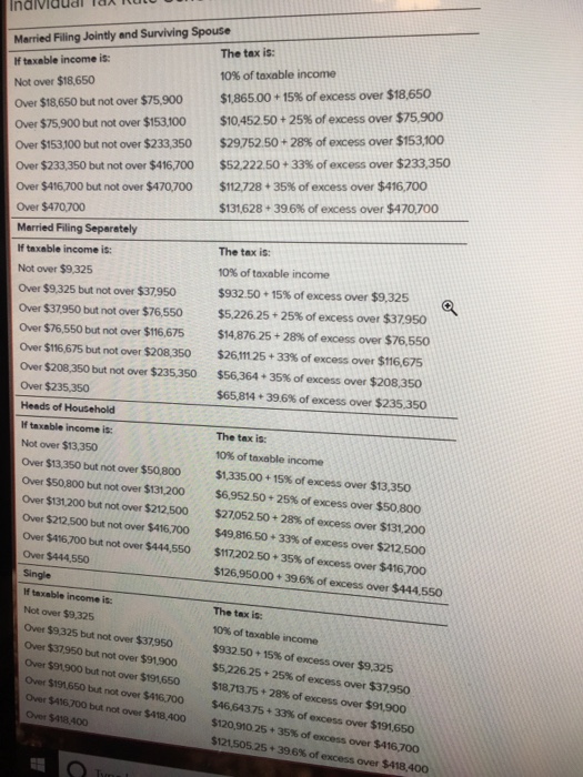 information The following information applies to the questions displayed below. Ms. E,