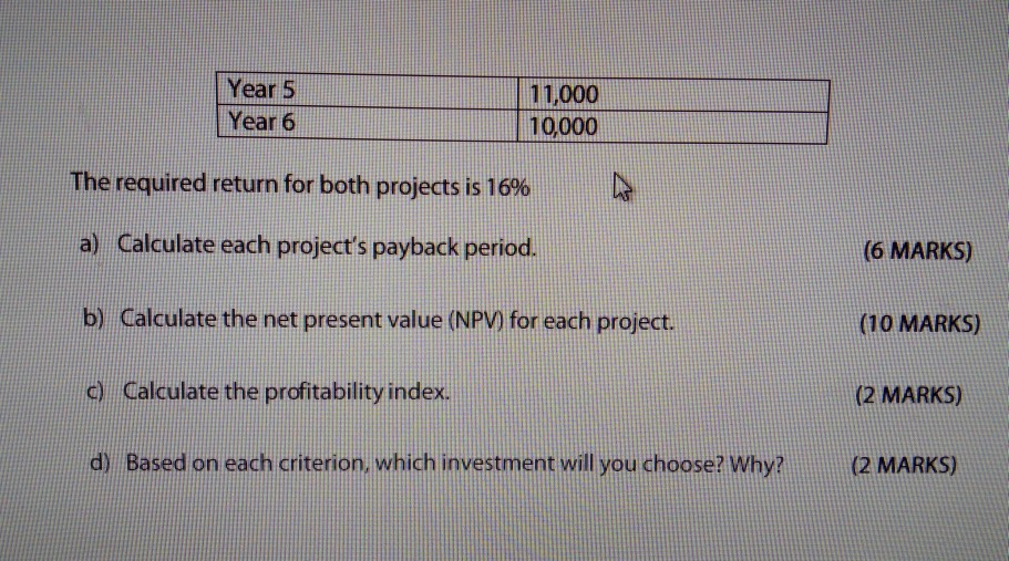 of a government bond. Warren Bezos decides to evaluate three portfolios for
