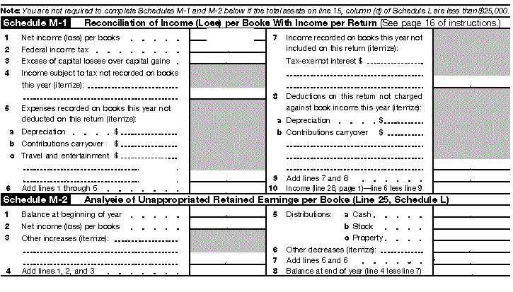 ***I need help with the M-2 section please*** Assignment Choice #2: M-1
