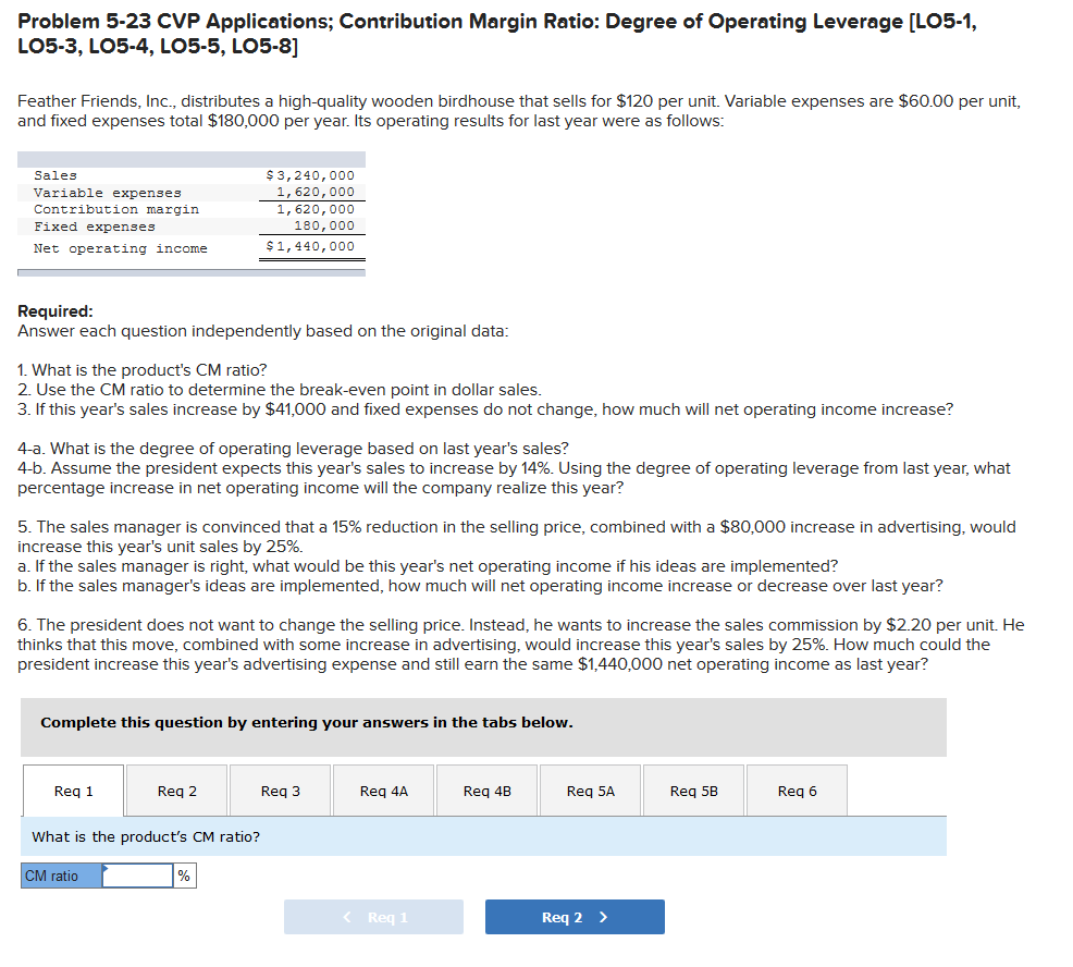  Problem 5-23 CVP Applications; Contribution Margin Ratio: Degree of Operating Leverage