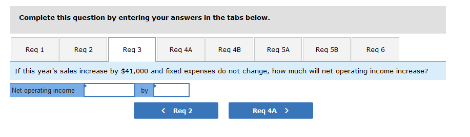 birdhouse that sells for $120 per unit. Variable expenses are $60.00 per