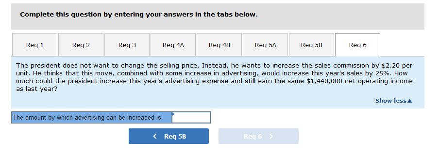 CM ratio? 2. Use the CM ratio to determine the break-even point