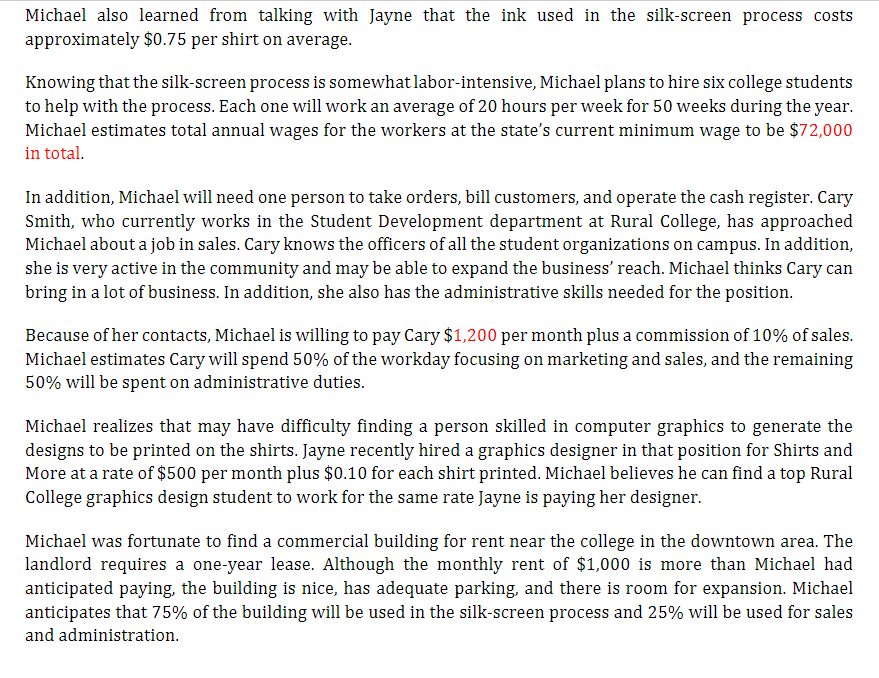 Silk-screened labor and the taxes are both fixed costs.) b) Calculate the