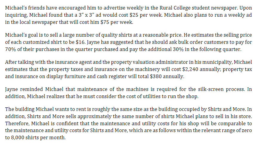 total estimated fixed costs for 20xx (including interest and taxes). c) Compute