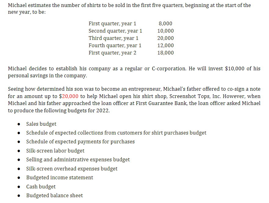 very disappointed that the company did not have an income of $25,000