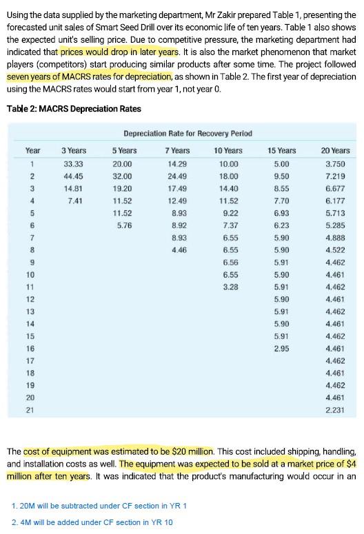 machines. Due to severe price competition in the market, the company has