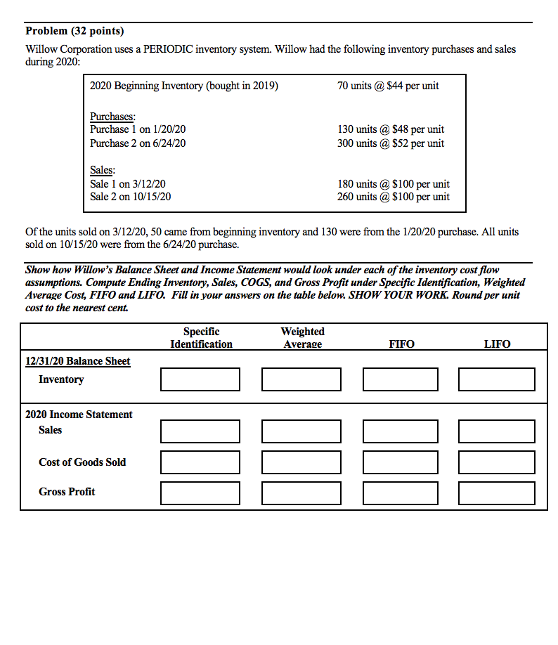  Problem (32 points) Willow Corporation uses a PERIODIC inventory system. Willow