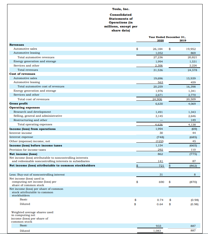 5.30% notes due 2025). Calculate the total cash that would be paid