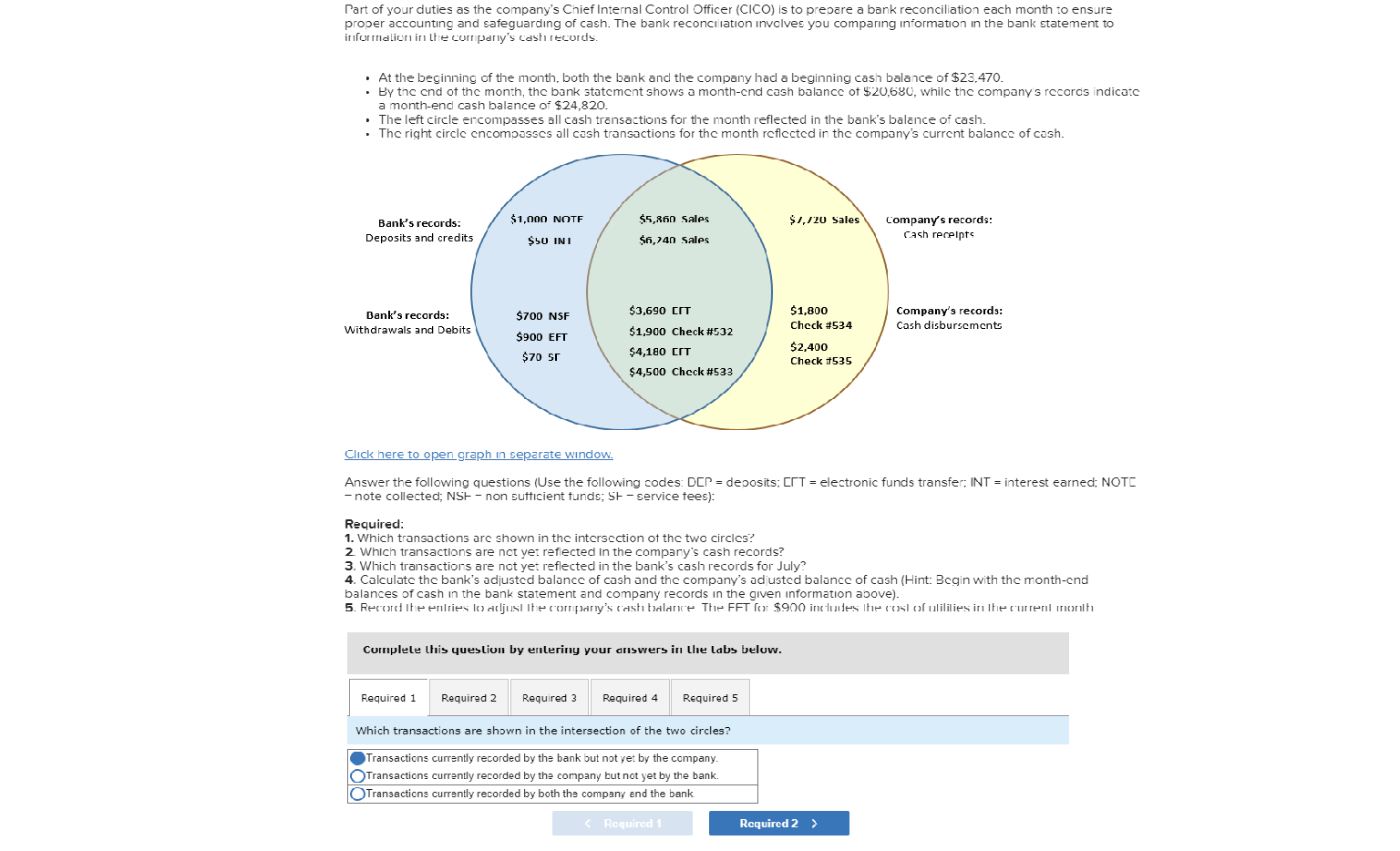Record the entry for cash received against notes receivable along with interest.