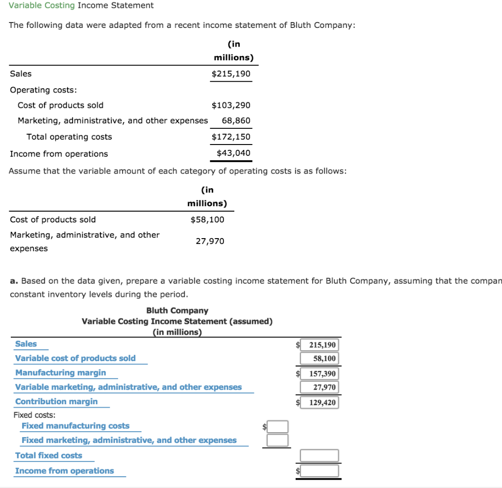 Variable Costing Income Statement The following data were adapted from a