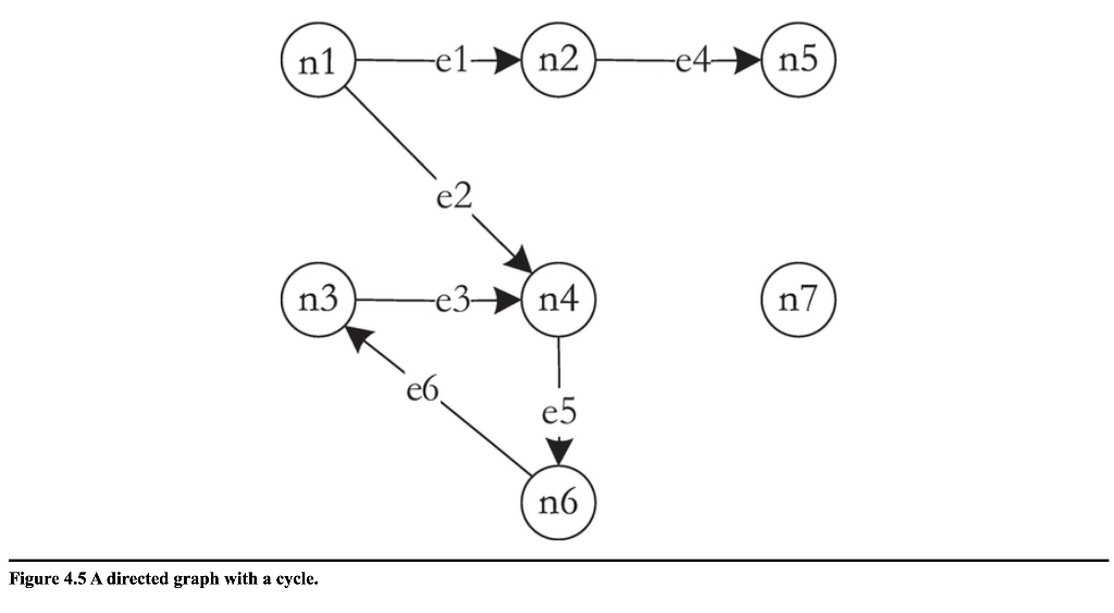 needed. Please answer the below question which is question 5. Thanks 5.