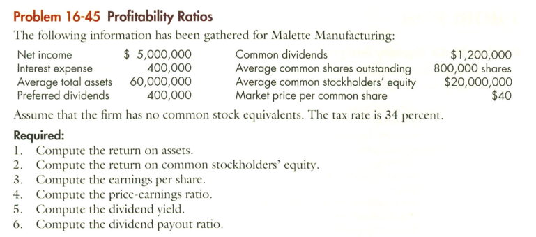  Problem 16-45 Profitability Ratios The following information has been gathered for