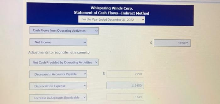31, 2022. Frepare a statement of castiflows using the indirect method: Show