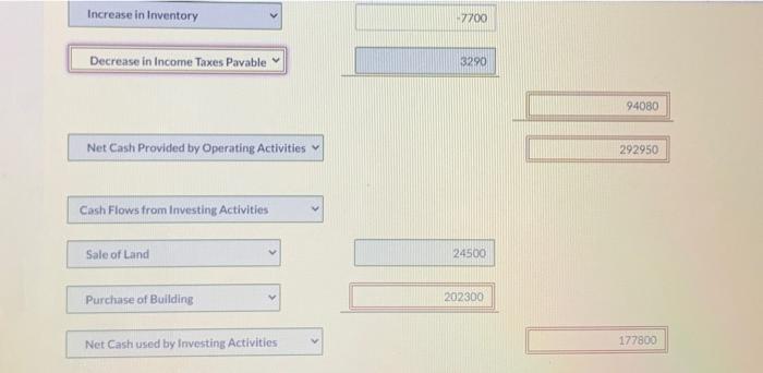 amounts that decreace cont flow with either 9538 es. 15 , 000
