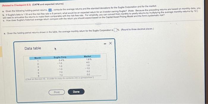  (Reluled to Checkpoint :3) (CAPM and expected returns) b. If Suplu's