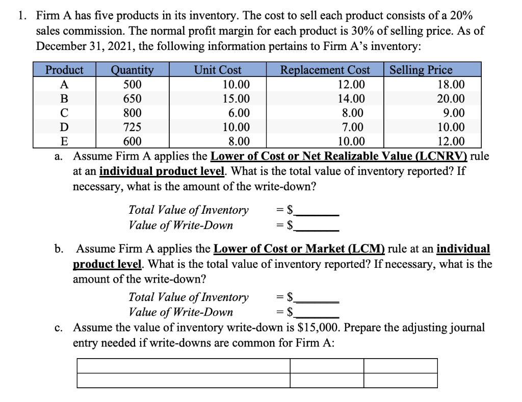 Firm A has five products in its inventory. The cost to