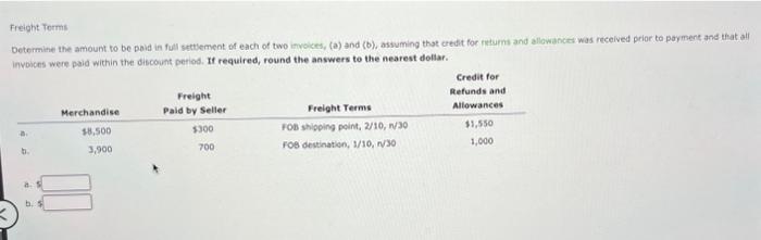  Freight Terms Determine the amount to be poid in full setbement