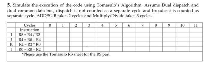 please answer as soon as possible 5. Simulate the execution of the
