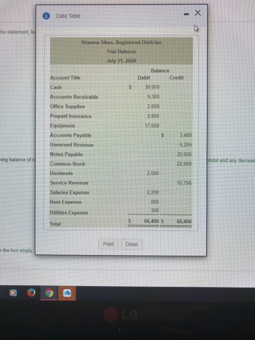  - X Data Table the statement, le Shawna Sikes, Registered Dietician