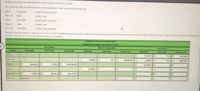  Weed Average cost Flow Method Under Perpetual Inventory System The following