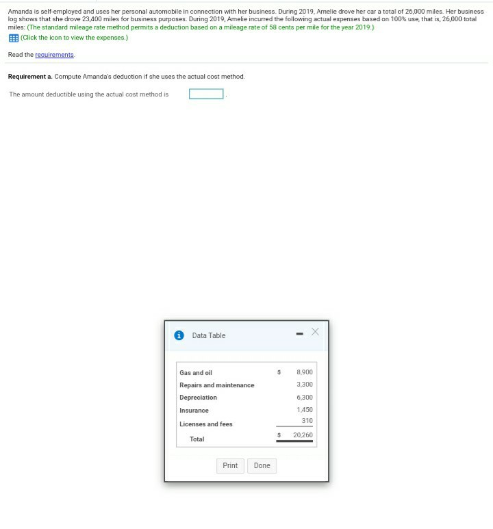 This is literally all the information from the question. Amanda is