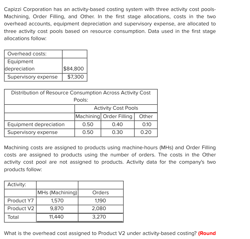  Capizzi Corporation has an activity-based costing system with three activity cost