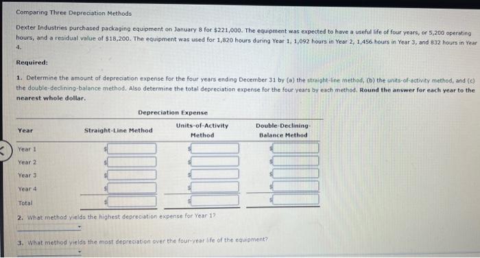  Comparing Three Depreciation Methods Dexter Industries purchased packaging equipment on January
