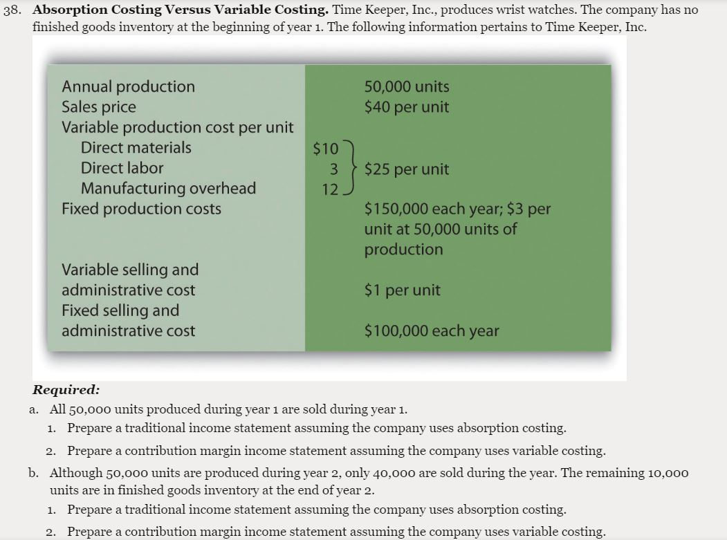  38. Absorption Costing Versus Variable Costing. Time Keeper, Inc., produces wrist