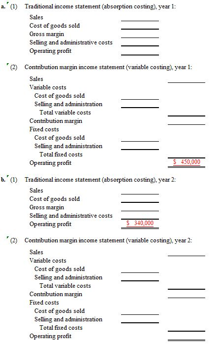 watches. The company has no finished goods inventory at the beginning of