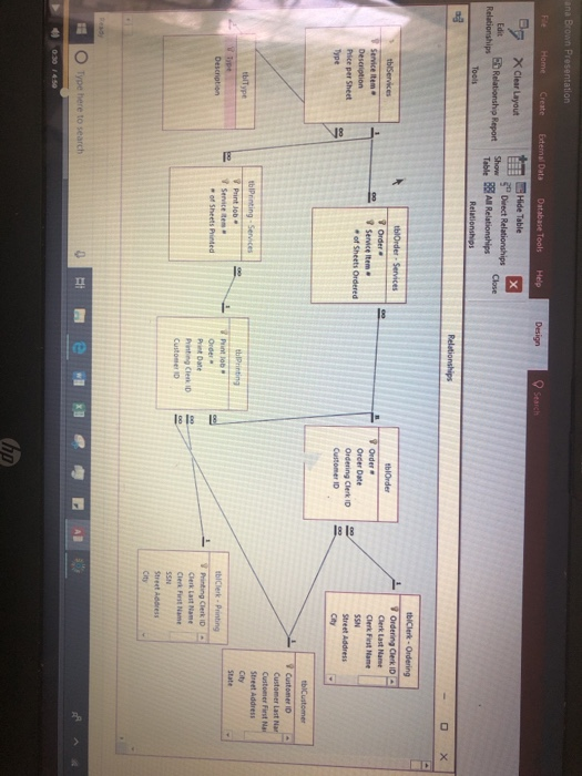  this demonstrates a systems that captures the______ business process for _______